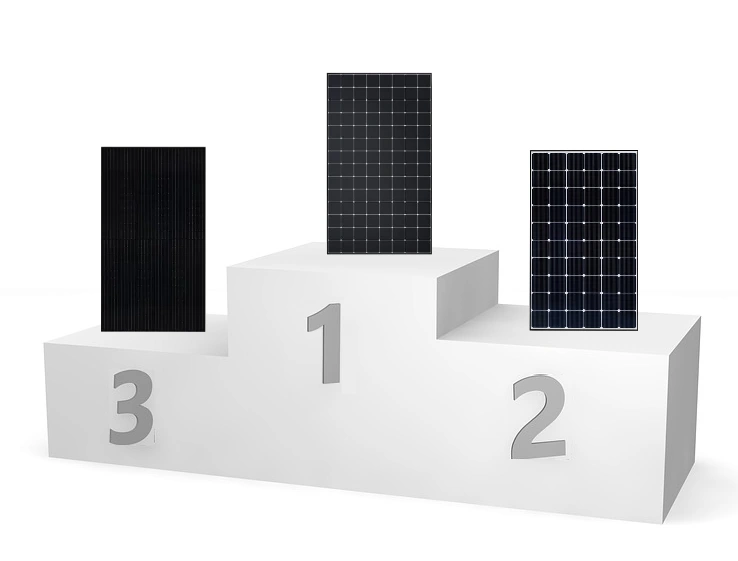 beste zonnepanelen